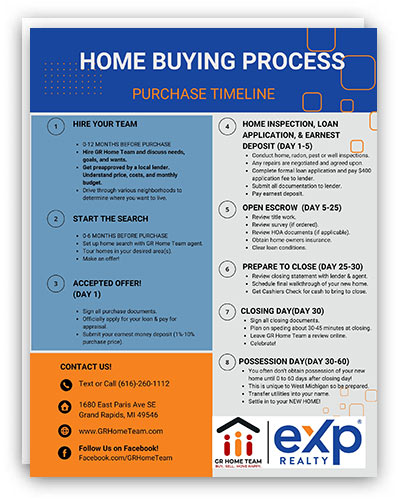Home-Buying-Process-1